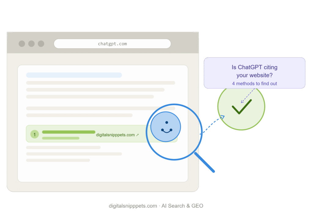 How to Check If ChatGPT Is Citing Your Website (Step-by-Step)